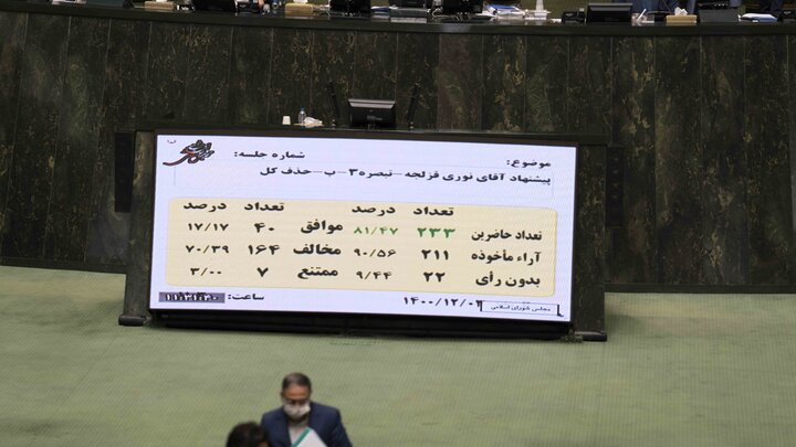 نشست علنی 3 اسفند