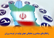 سهمی از تسهیلات مالی منابع ورودی به صندوق توسعه ملی برای طرحهای ورزشی کشور باید ایجاد شود