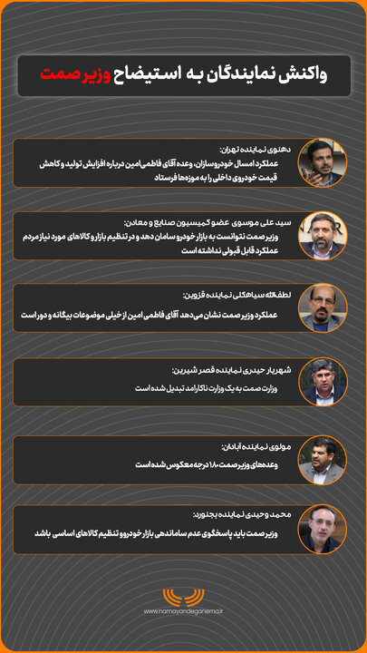 واکنش نمایندگان مجلس به طرح استیضاح وزیر صمت+ اینفوگراف 