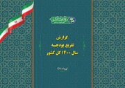 گزارش تفریغ بودجه ۱۴۰۰ زودتر از موعد قانونی به مجلس تقدیم شد