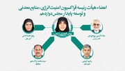 اعضای فراکسیون امنیت انرژی، منابع معدنی و توسعه پایدار مجلس تعیین شد