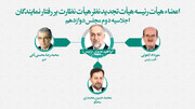 انتخاب اعضای هیات رئیسه هیات تجدید نظر نظارت بر رفتار نمایندگان